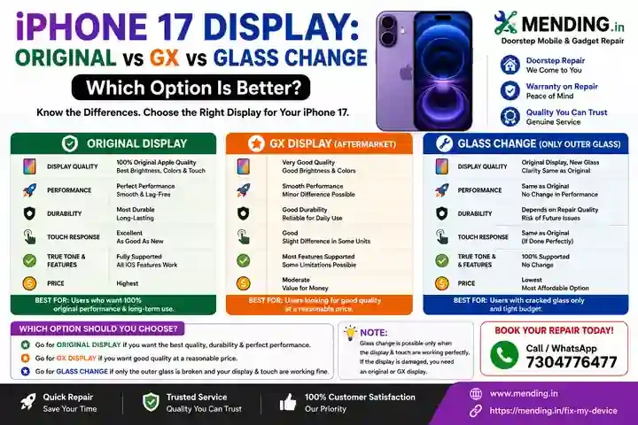 iPhone 17 Display: Original vs GX vs Glass Change – Which Option Is Better?