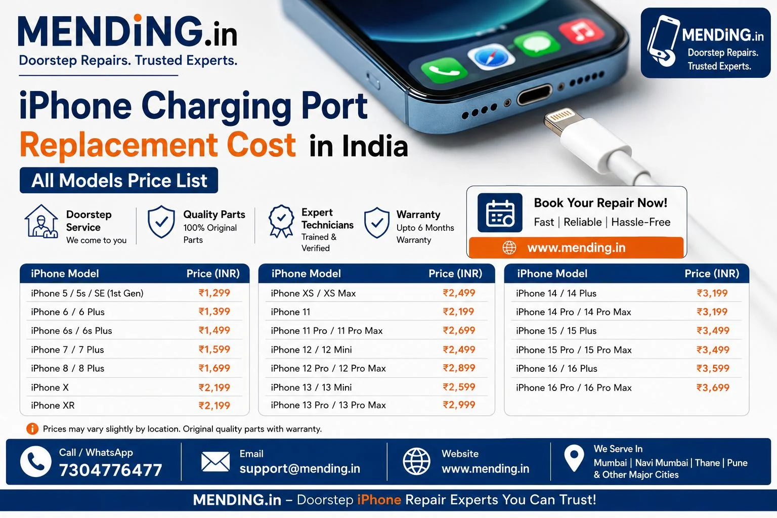iPhone Charging Port Replacement Cost in India (2026) – All Models Price List, Repair Guide & Doorstep Service