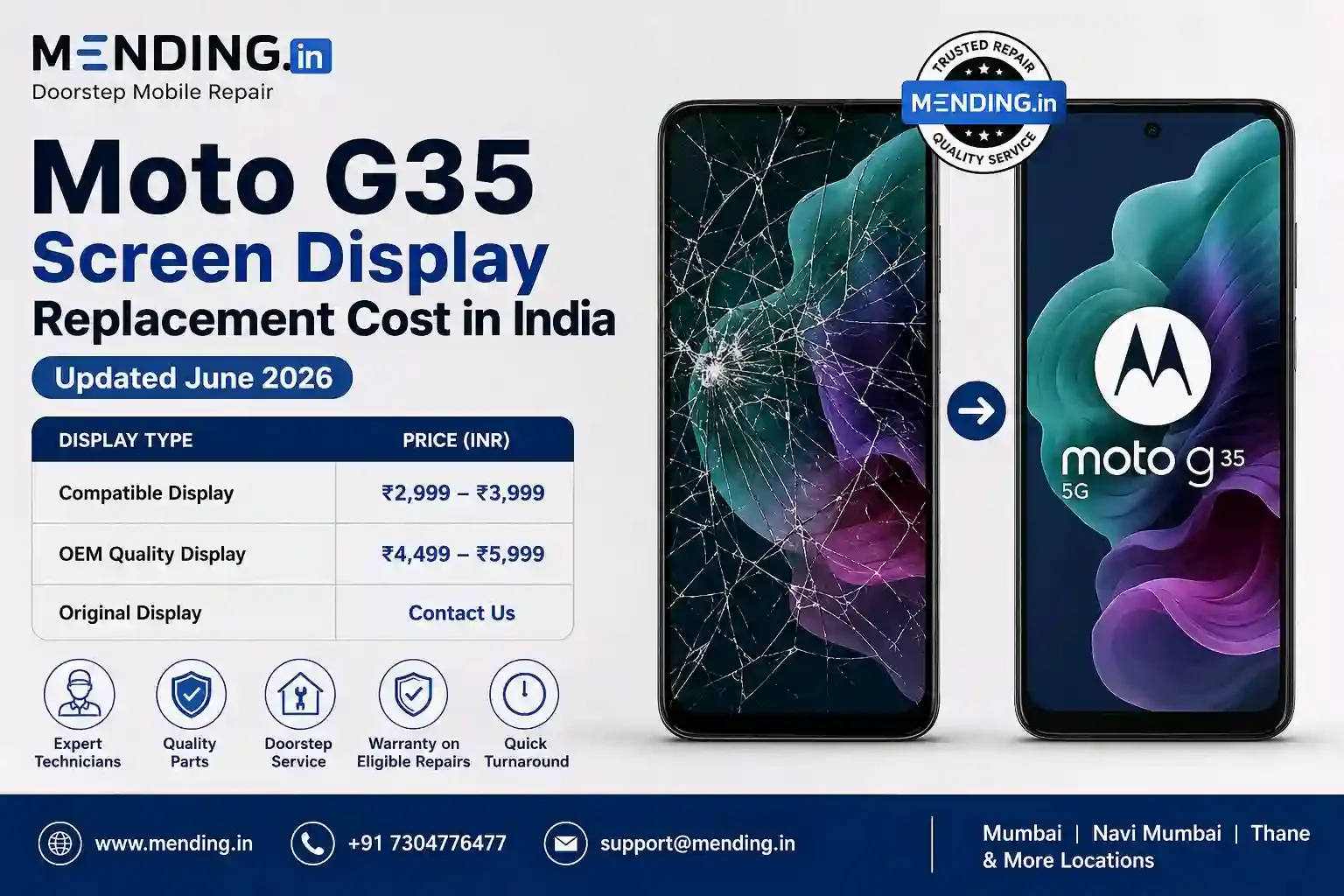 Moto G35 Screen Display Replacement Cost in India (Updated June 2026)