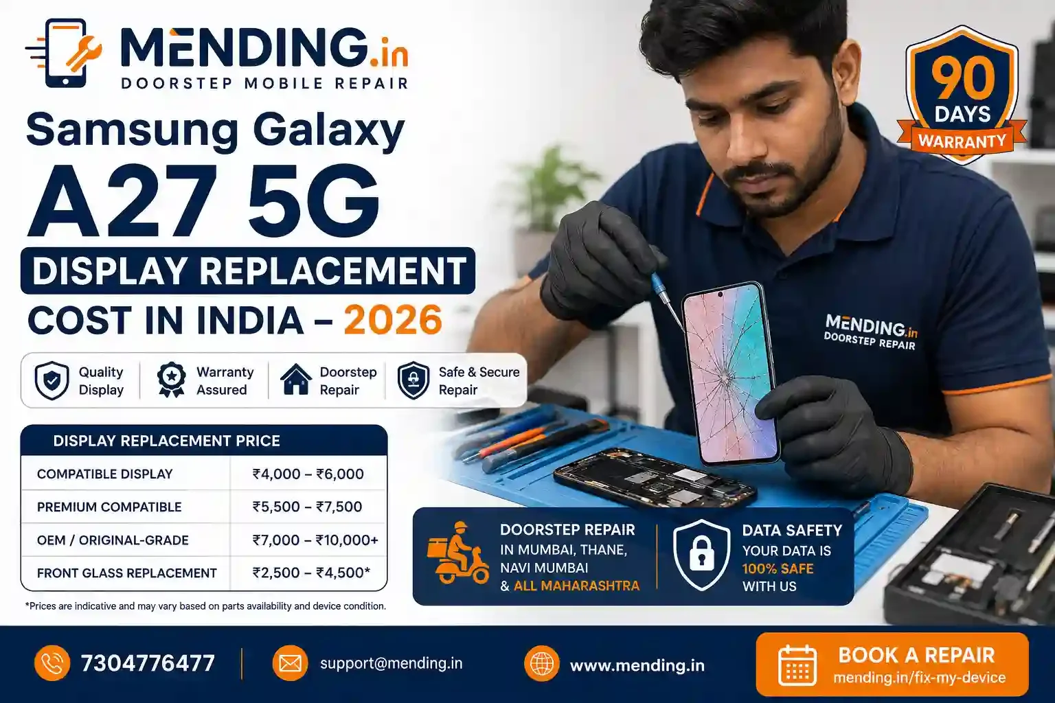 Samsung Galaxy A27 5G Display Replacement Cost in India – 2026