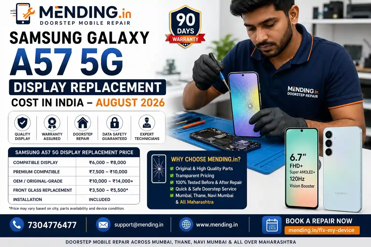 Samsung Galaxy A57 5G Display Replacement Cost in India – August 2026