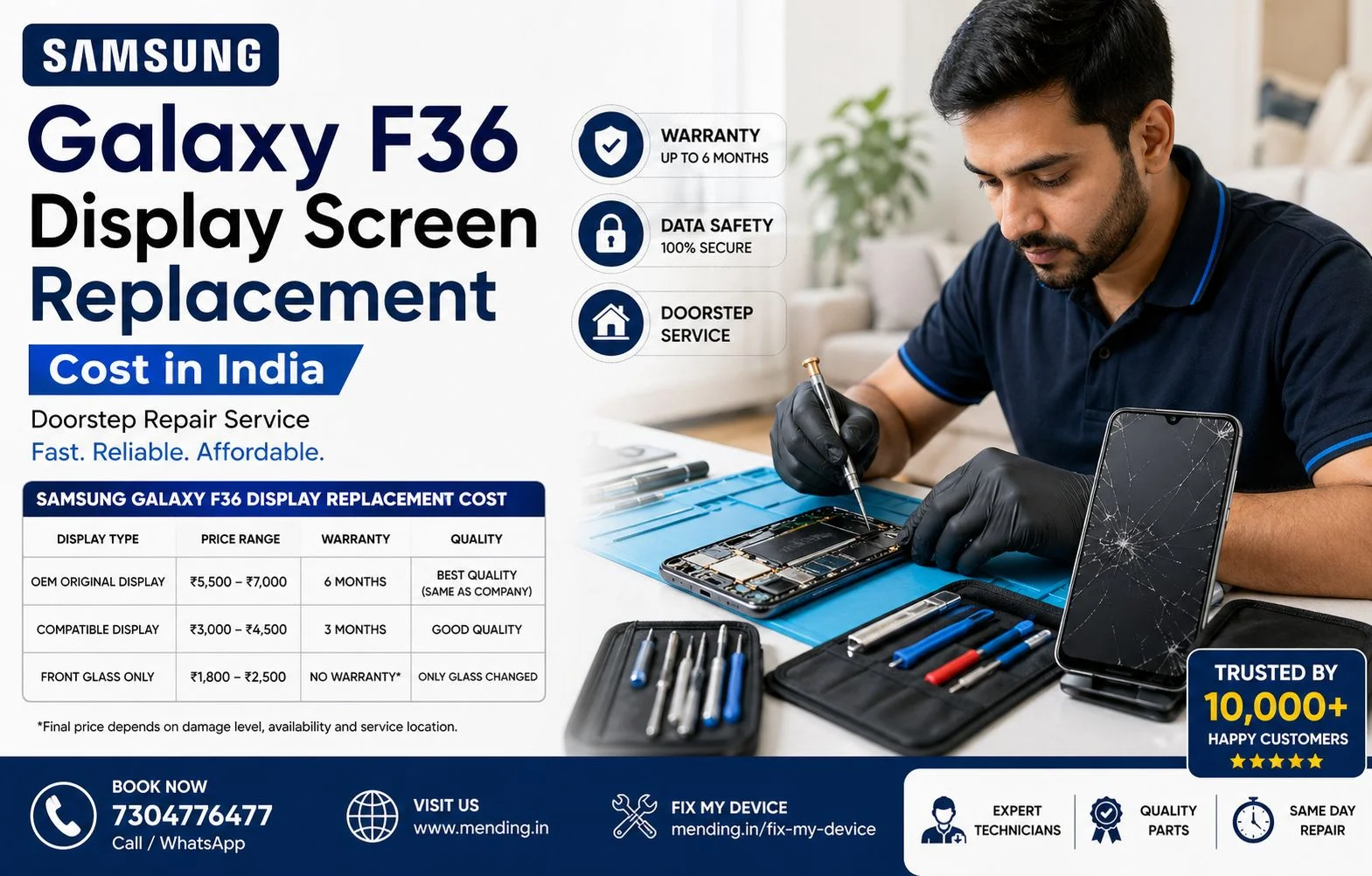 Samsung Galaxy F36 Display Screen Replacement Cost in India (2026)