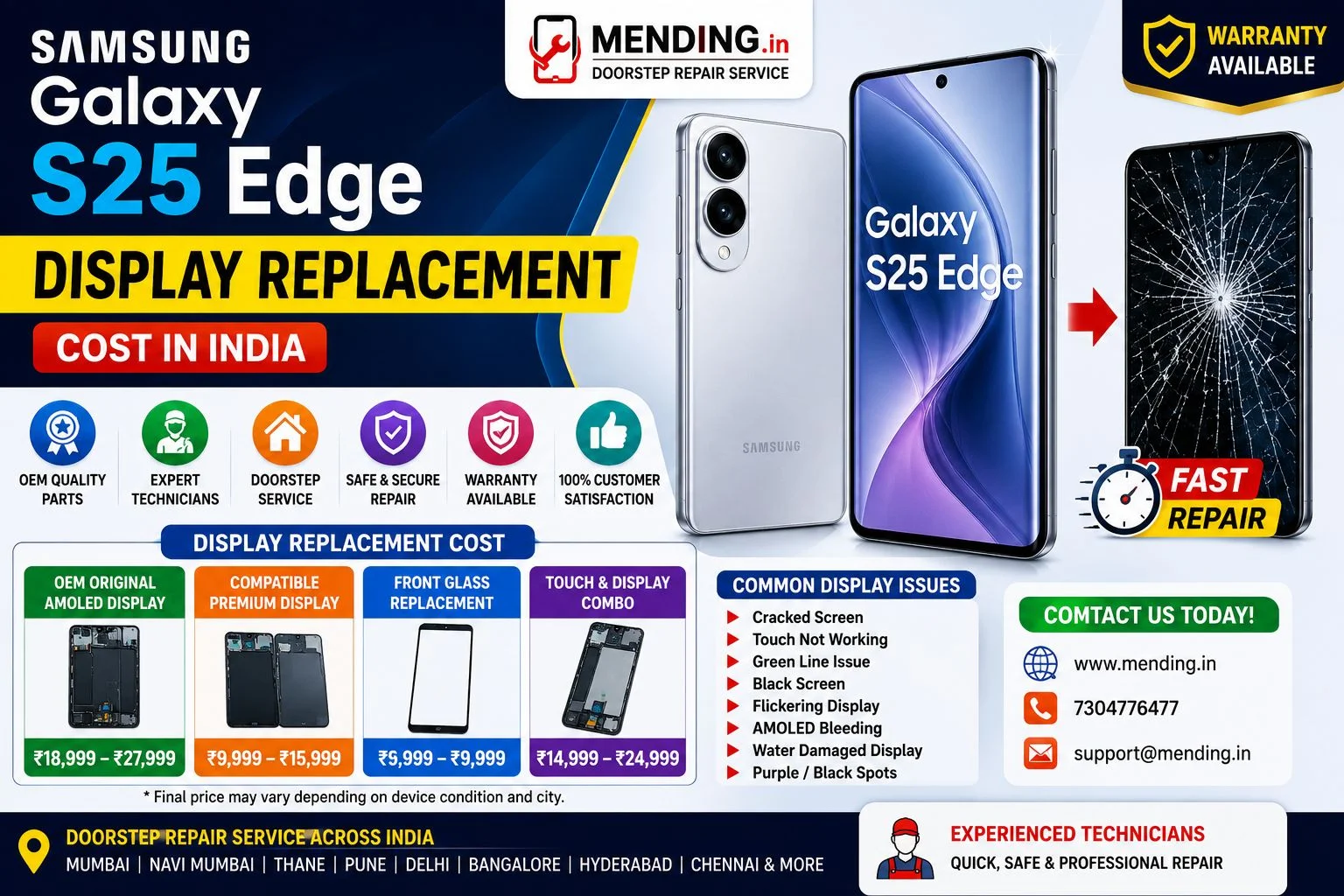 Samsung Galaxy S25 Edge Display Replacement Cost in India | MENDING.in